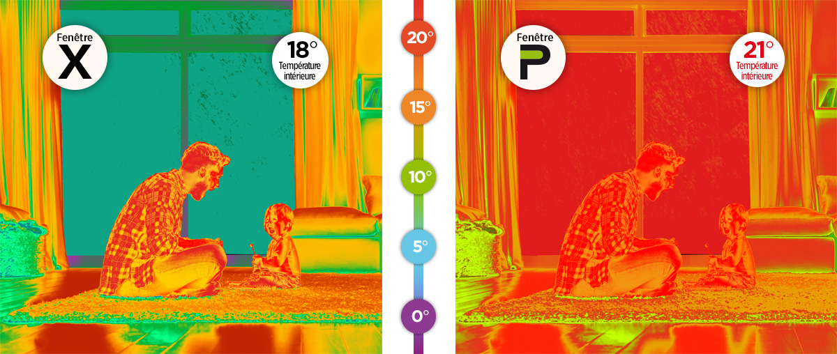 comparaison isolation avec des châssis Pierret